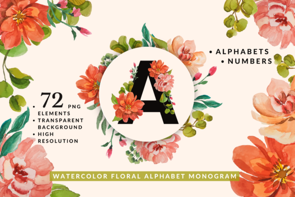 The Artistic Power of the Watercolor Floral Alphabet Monogram